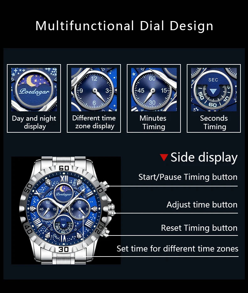 Quartz chronograph movement – accurate timekeeping and stopwatch functions