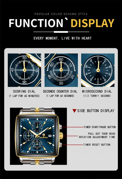 BINBOND Luxury Square Men’s Watch – Bold Design. Built to Perform.