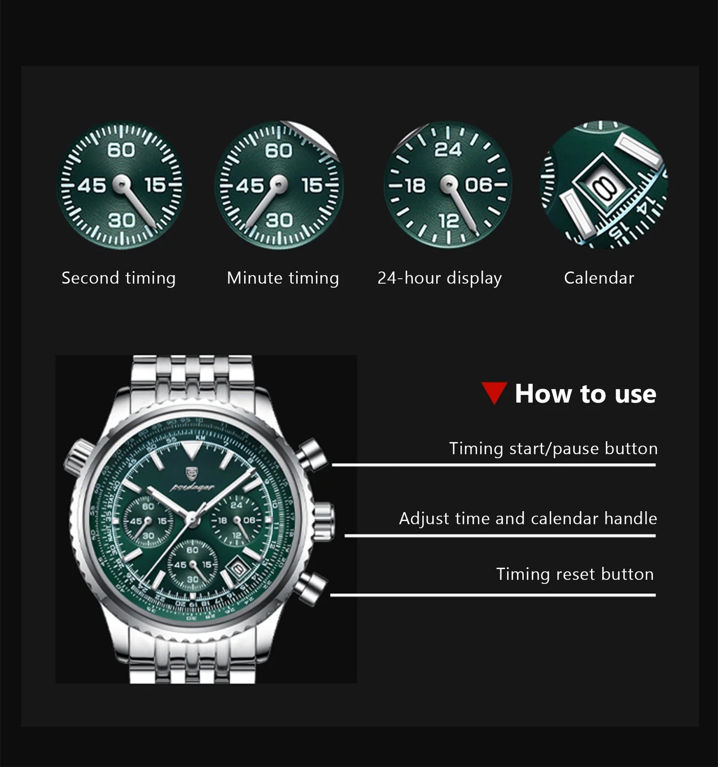 POEDAGAR Men’s Luxury Chronograph Watch – Bold. Precise. Ready for Anything.