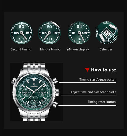 POEDAGAR Men’s Luxury Chronograph Watch – Bold. Precise. Ready for Anything.