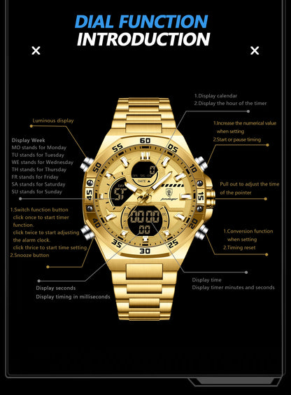 POEDAGAR LED Military-Style Men’s Watch – Tough Look. Smart Function.